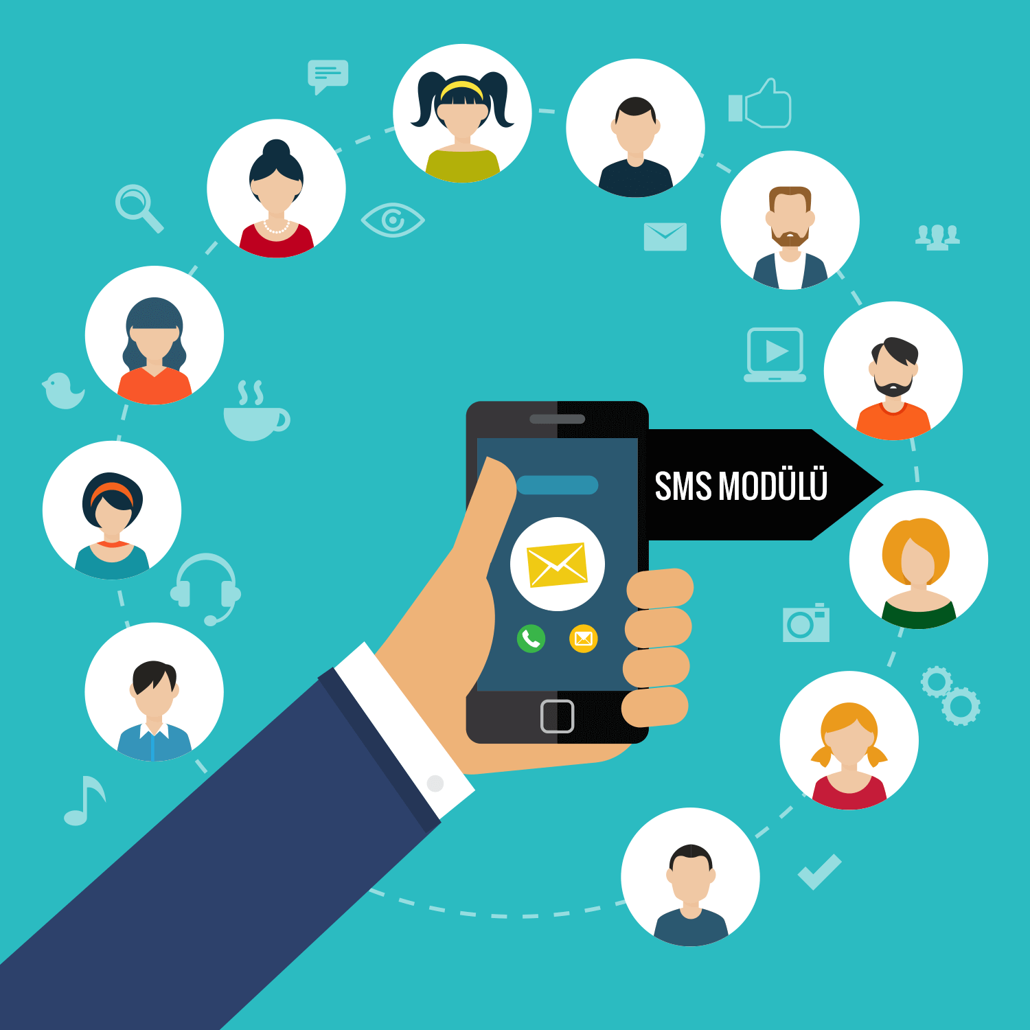 Toplu Sms 